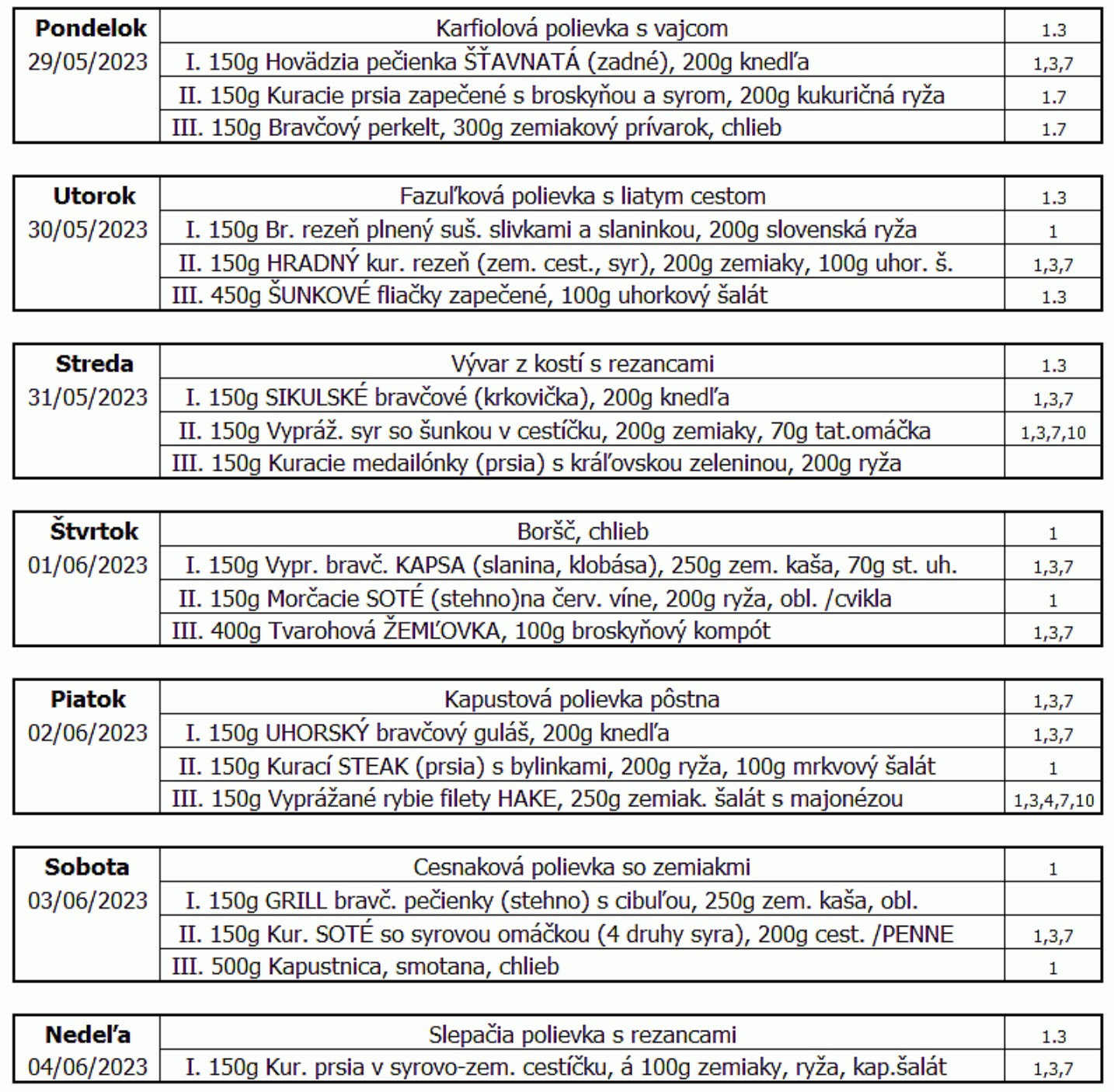 koruna obedove menu
